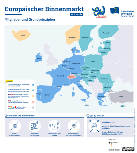 Image alternative description